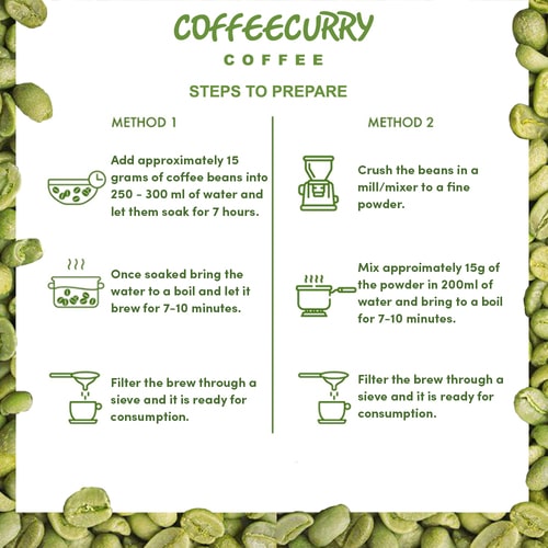 steps to prepare coffeecurry Arabica Green Coffee Bean 