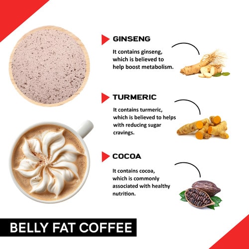 Ingredients used in best instant coffee premix