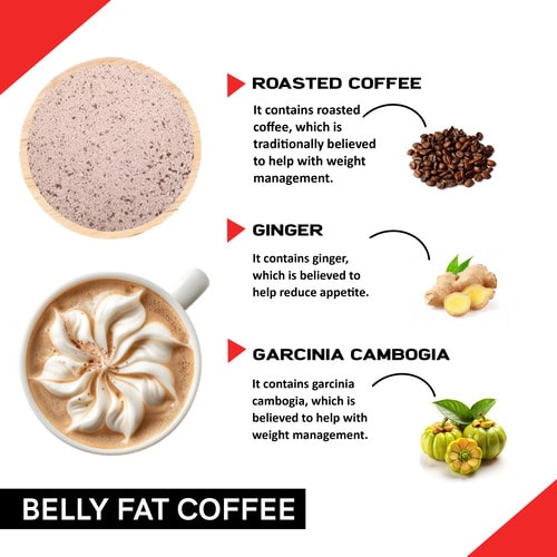Ingredients used in best instant coffee premix