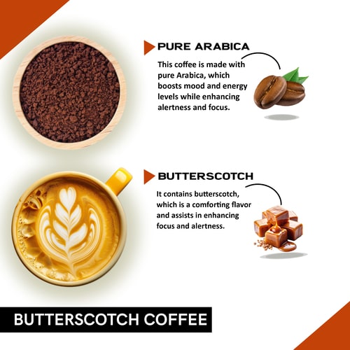 Ingredients used in Coffeecurry Butterscotch Coffee