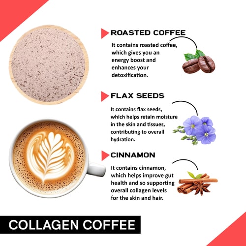 collagen coffee benefits