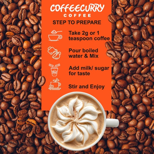 steps to prepare Coffeecurry caramel coffee