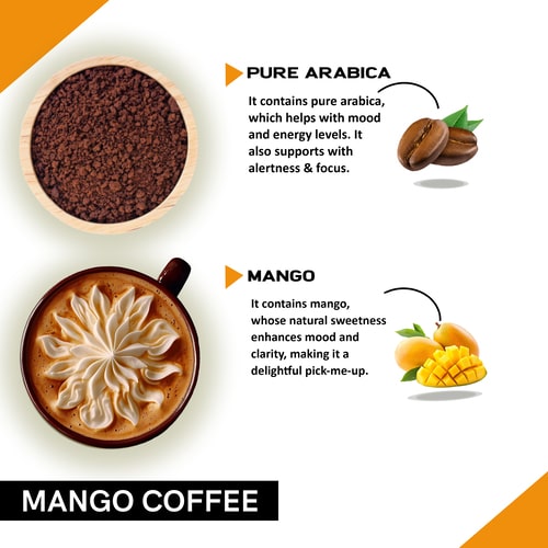 Ingredients used in Mango Instant Coffee