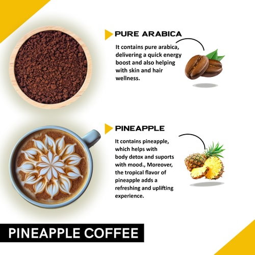Ingredients used in coffeecurry Pineapple Instant Coffee